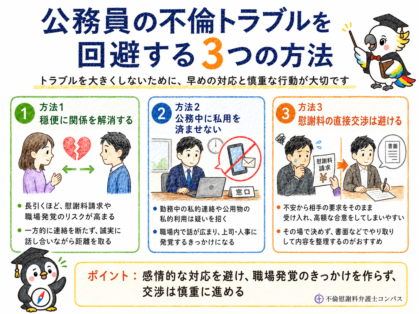 ７章　公務員の不倫トラブルを回避する方法３つ